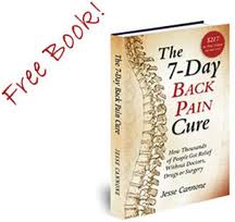 this is a very useful book for anyone who suffers from backpain